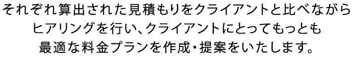 それぞれ算出された見積もりをお客様と比べながらヒアリングを行い、お客様にとってもっとも最適な料金プランを作成・提案をいたします。